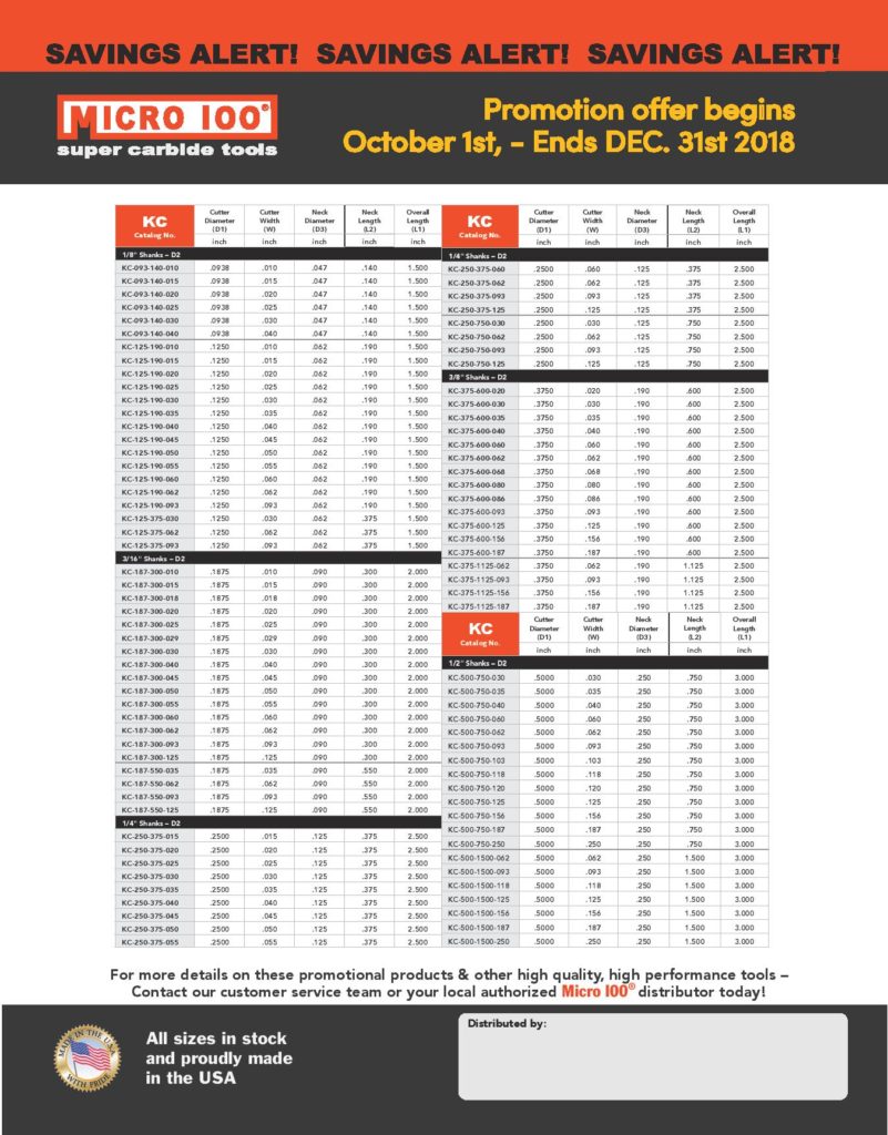 KeySeat Cutter List