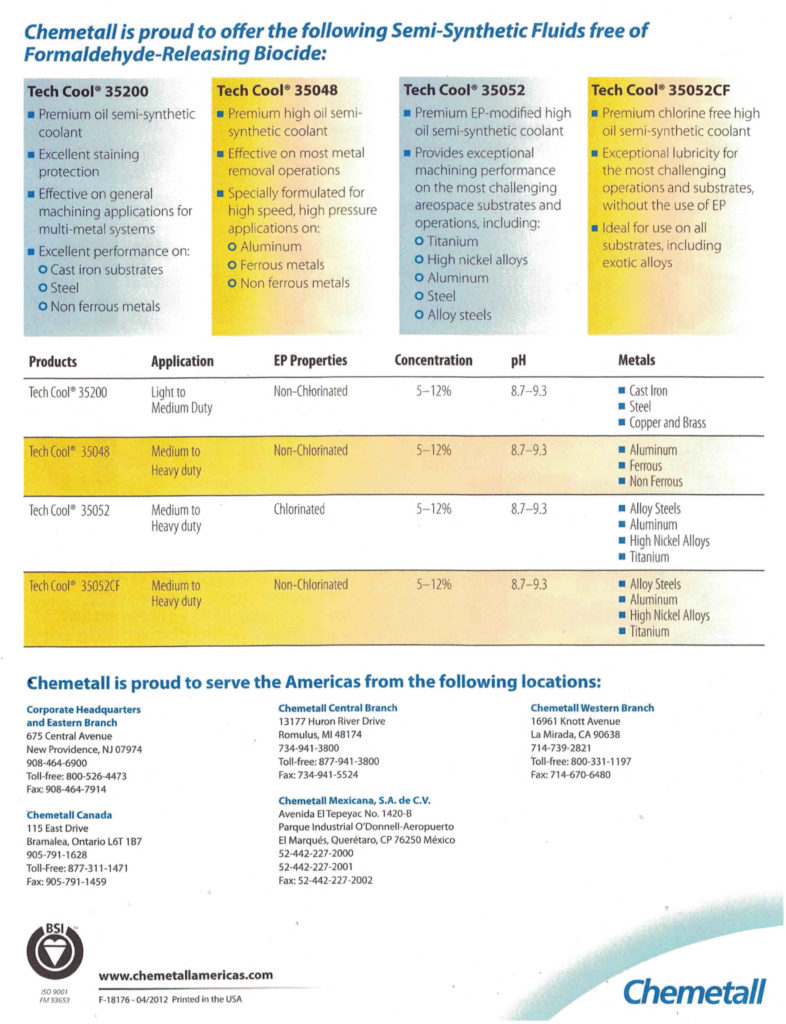 Chemetall Tech Cool 35052 & Tech Cool 35052CF