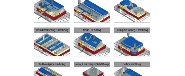 WESTERNTOOLCO.COM HAS TECHNIKS MAGNETIC WORKHOLDING AND LIFTING