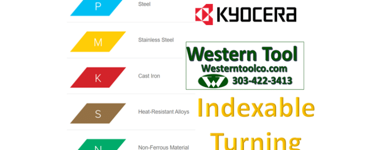 WESTERNTOOLCO.COM HAS KYOCERA INDEXABLE TURNING GRADES